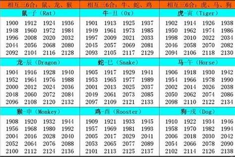 2019年五行|2019 年出生属什么生肖